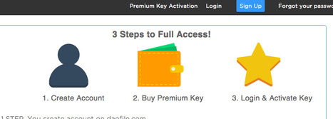 Fuckbook Premium Account Activation