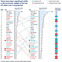 America's Richest Cities, 1978 and Now | Cities of the World | Scoop.it