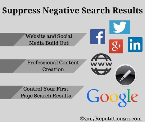 How to Suppress Negative Search Results | clean up your online presence | Scoop.it