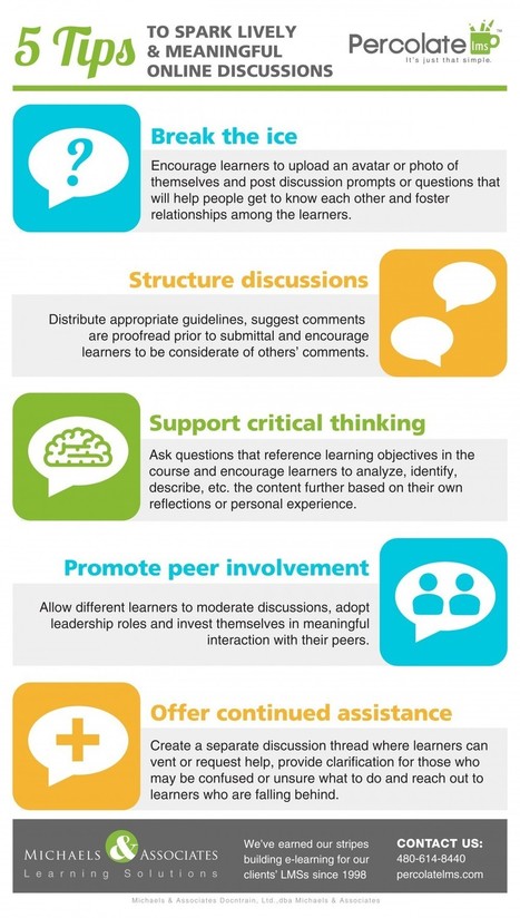 5 Tips to Spark Lively Online Discussions Infographic | iGeneration - 21st Century Education (Pedagogy & Digital Innovation) | Scoop.it