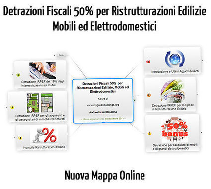 Detrazioni Fiscali 50% Ristrutturazioni Edilizie, Mobili, Elettrodomestici | Edifici Ecosostenibili e Biocompatibili | Scoop.it