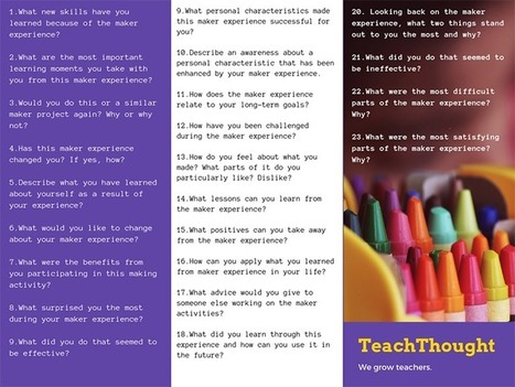 23 Maker Learning Reflection Questions For Students  | tecno4 | Scoop.it