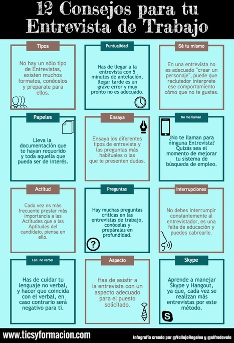 12 Consejos para tu Entrevista de Trabajo | TIC & Educación | Scoop.it