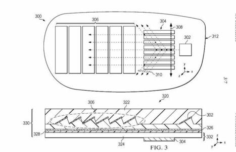 HYBRID REFLECTIVE AND DIFFRACTIVE WAVEGUIDE ARCHITECTURE @Google | HMD hot spot | Scoop.it