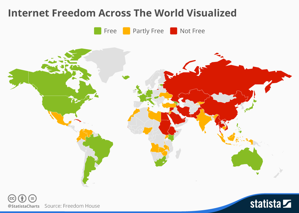 Infographic: Internet Freedom Across The World ...