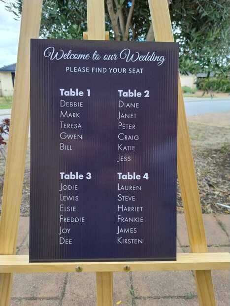 Personalised Table Seating Charts or Plans! | Creative Signage & Innovative Printing Trends | Scoop.it