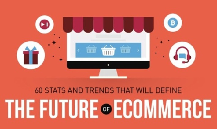 The Future of Commerce: 60 Stats and Trends for 2019 and Beyond #Infographic HT @MaireadKillian1 | WHY IT MATTERS: Digital Transformation | Scoop.it