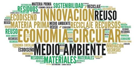 Propuestas de LIR al borrador de la Estrategia Española de Economía Circular – Laboratorio de ideas sobre residuos | Sharing Economy & Collaborative Innovation | Scoop.it
