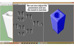 Viz Parametric Modeling for SketchUp | Fluid Interactive | SketchUp | Scoop.it