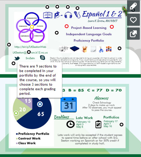 Make an Interactive Infographic Syllabus | SpaSpanish | ED 262 Research, Reference & Resource Skills | Scoop.it