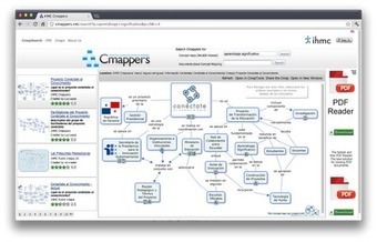 Cosas de mapas conceptuales y CmapTools: Las múltiples posibilidades de Cmappers (I) | Educación 2.0 | Scoop.it