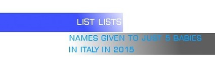 List Lists: Names given to just 5 Italian babies in 2015 | Name News | Scoop.it