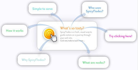 Spicynodes - create mind maps or presentations | Digital Presentations in Education | Scoop.it