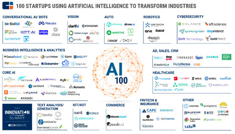 The #AI 100 from @cbinsight: will it one day replace the Fortune500?  | WHY IT MATTERS: Digital Transformation | Scoop.it