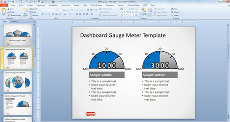Free Dashboard Gauges for PowerPoint - Free PowerPoint Templates - SlideHunter.com | Free Business PowerPoint Templates | Scoop.it
