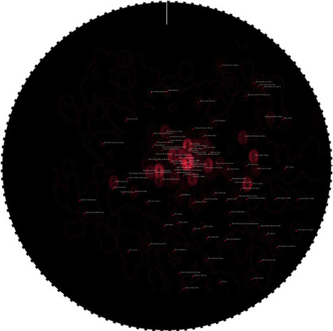 REGARDS SUR LE NUMERIQUE | La ville redessin&eacute;e par les r&eacute;seaux sociaux | Les r&eacute;seaux sociaux apprendre &agrave; mieux les conna&icirc;tre et &agrave; mieux les utiliser | Collectivit&eacute;s territoriales et m&eacute;dias sociaux : | Scoop.it
