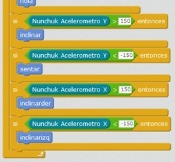 mBlock: Controlar a 4-Bot con el Nunchuk  | tecno4 | Scoop.it