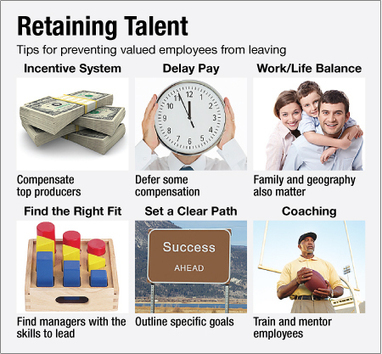 Do You Prevent Top Producers from Defecting? | Retain Top Talent | Scoop.it