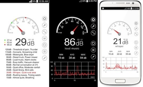 Sonómetro (Sound Meter), una app para conocer el nivel de ruidos en nuestra clase y/o entorno | tecno4 | Scoop.it