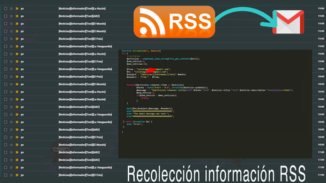 Programando herramienta recolección información RSS | Educación, TIC y ecología | Scoop.it