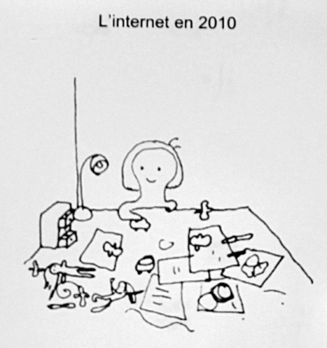 Curation de contenu: cas d&rsquo;usages en entreprise | Jerome DEISS | Scoop.it