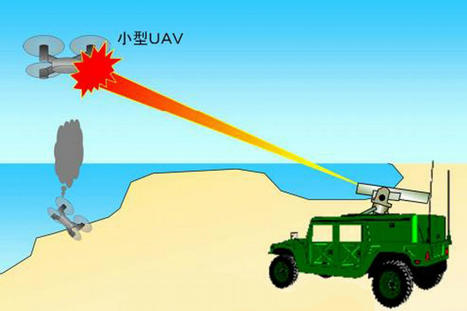 PREMIUM: Japan developing laser to knock down UAVs | LAD & C-UAS | Scoop.it
