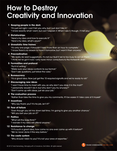 How to Destroy Creativity and Innovation | 21st Century Learning and Teaching | Scoop.it