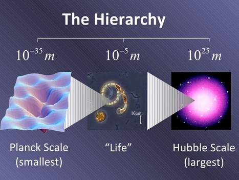 The Great Mystery of Spacetime -- | Ciencia-Física | Scoop.it