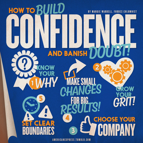 Is Self-Doubt Holding You Back? 5 Ways To Build Confidence And Banish Doubt | Tidbits, titbits or tipbits? | Scoop.it