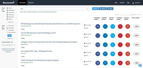 BuzzSumo: Find the Most Shared Content and Key Influencers | Time to Learn | Scoop.it