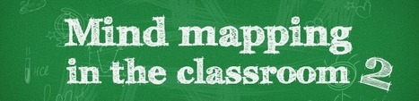 The Students' Guide to Mind Mapping | Revolution in Education | Scoop.it