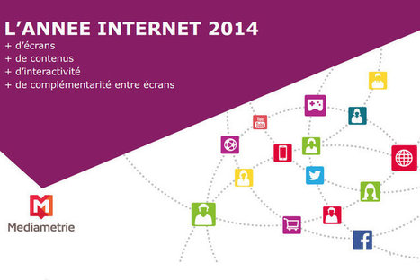 L'année Internet 2014 en 10 chiffres | Education & Numérique | Scoop.it