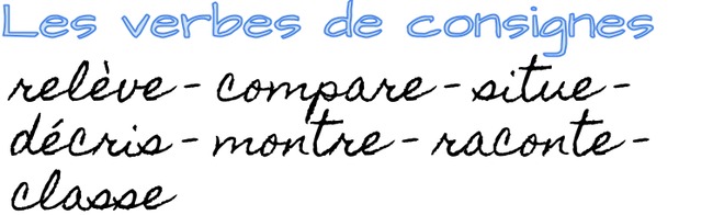 Les verbes de consignes.  | POURQUOI PAS... EN FRANÇAIS ? | Scoop.it
