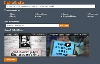 Free Technology for Teachers: Create Video-based Polls on ClipChoose | Distance Learning, mLearning, Digital Education, Technology | Scoop.it