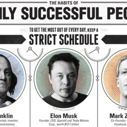 Positive Habits Of Successful People [Infographic] | Personal Branding & Leadership Coaching | Scoop.it
