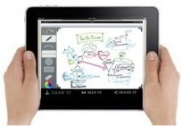 Whiteboard Mojo | The Easy, Fast And Fun Way To Show What You Mean | Digital Presentations in Education | Scoop.it