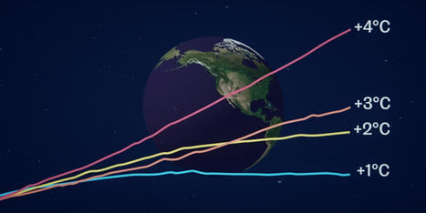 Comment le changement climatique va bouleverser l’humanité | Histoires Naturelles | Scoop.it