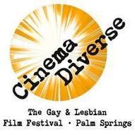Cinema Diverse: Palm Springs Gay and Lesbian Film Festival 2013 Screening Schedule | PinkieB.com | LGBTQ+ Life | Scoop.it