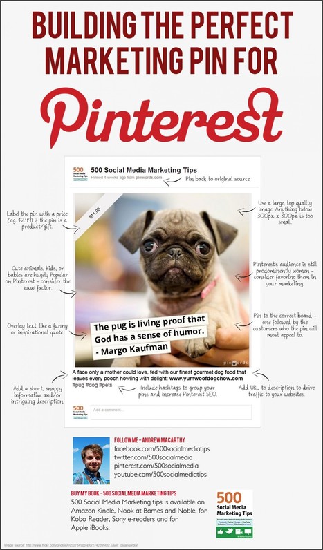 Building the Perfect Marketing Pin for Pinterest | digital marketing strategy | Scoop.it