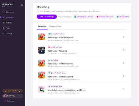SymphonyOS strikes CD Baby deal for its AI marketing tools | Live Music Industry News | Scoop.it