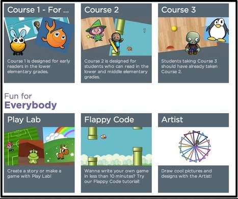 A Great New Tool to Teach Kids Coding | Didactics and Technology in Education | Scoop.it