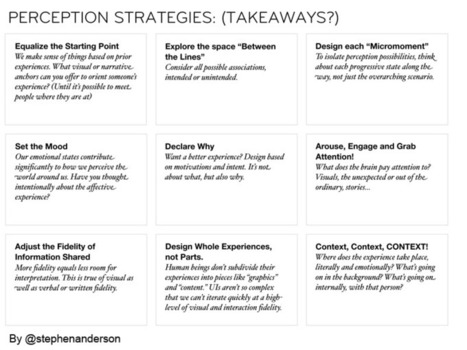 Transmedia is a matter of perception | Transmedia: Storytelling for the Digital Age | Scoop.it