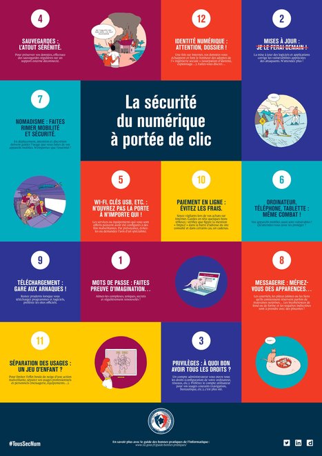 Excellente infographie sur les 12 bonnes pratiques pour se prot&eacute;ger des attaques #informatiques par l' ANSSI. | Conseil et expertise comptable - fiscalit&eacute; - juridique | Scoop.it