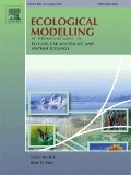 Ecological Modelling - ScienceDirect | Biodiversité | Scoop.it