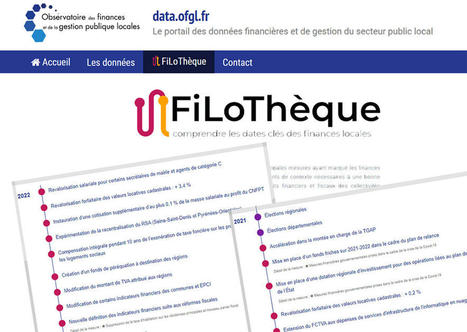 Finances locales : FiLoThèque, le récap interactif de dix ans de réformes... | Veille juridique du CDG13 | Scoop.it