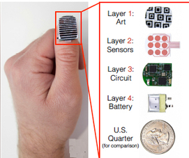 Kurzweil : "Thumbnail track pad | Ce monde à inventer ! | Scoop.it