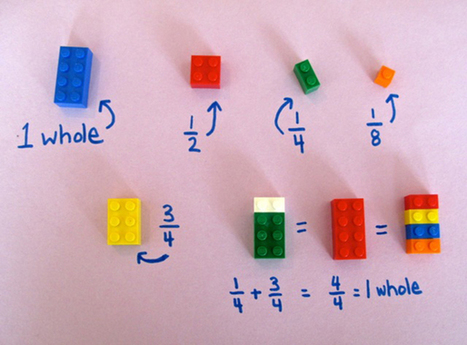 Teacher Uses LEGOs To Explain Math To Schoolchildren | iPads, MakerEd and More  in Education | Scoop.it