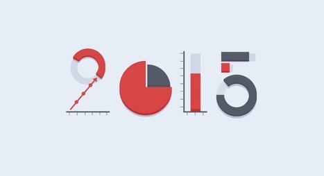 Your Go-To List of Content Marketing Stats for 2015 | Public Relations & Social Marketing Insight | Scoop.it