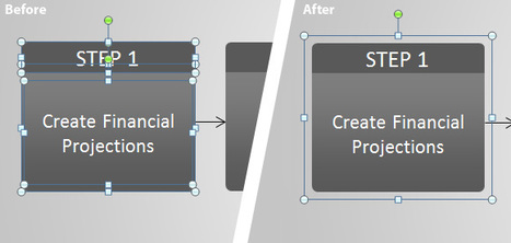 Group Shapes in PowerPoint with CTRL-G | PowerPoint Presentation | PowerPoint Tips & Presentation Design | Scoop.it