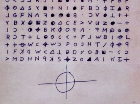 Tueur du Zodiaque : les lettres pourraient avoir été écrites par plusieurs auteurs, selon la stylométrie | Revue de presse : École nationale des chartes | Scoop.it
